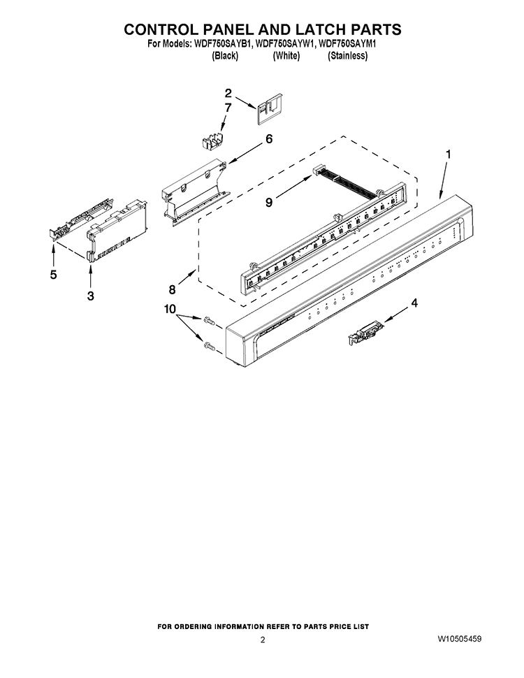 CONTROL PANEL AND LATCH PARTS Diagram and Parts List for WDF750SAYW1  Whirlpool Dishwasher