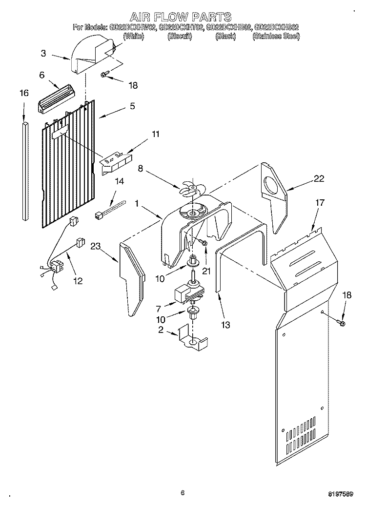 AIR FLOW Diagram and Parts List for GD22DCXHT02  Whirlpool Refrigerator