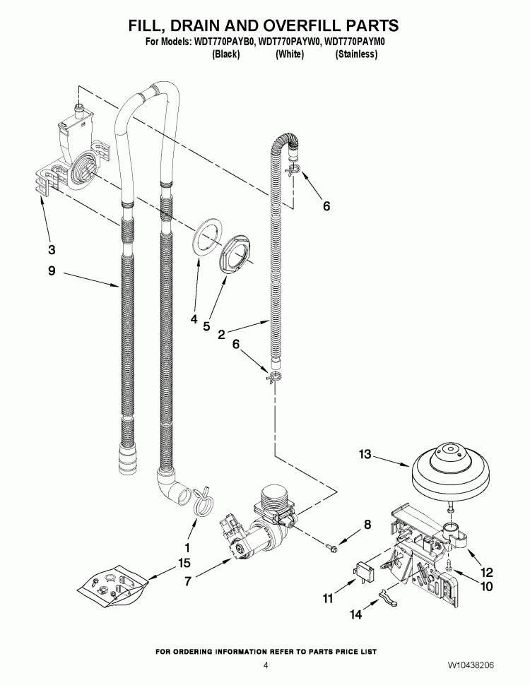 FILL, DRAIN AND OVERFILL PARTS Diagram and Parts List for WDT770PAYW0  Whirlpool Dishwasher