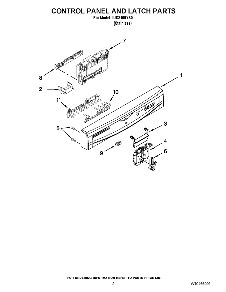 CONTROL PANEL AND LATCH PARTS Diagram and Parts List for IUD8100YS0  Whirlpool Dishwasher