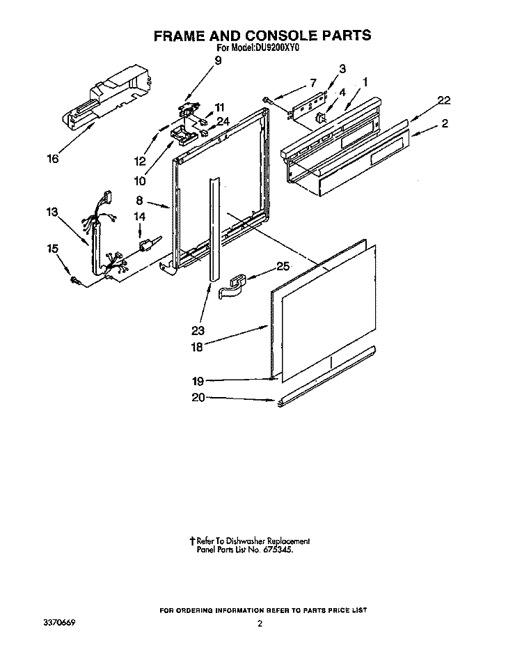 FRAME AND CONSOLE Diagram and Parts List for DU9200XY0  Whirlpool Dishwasher