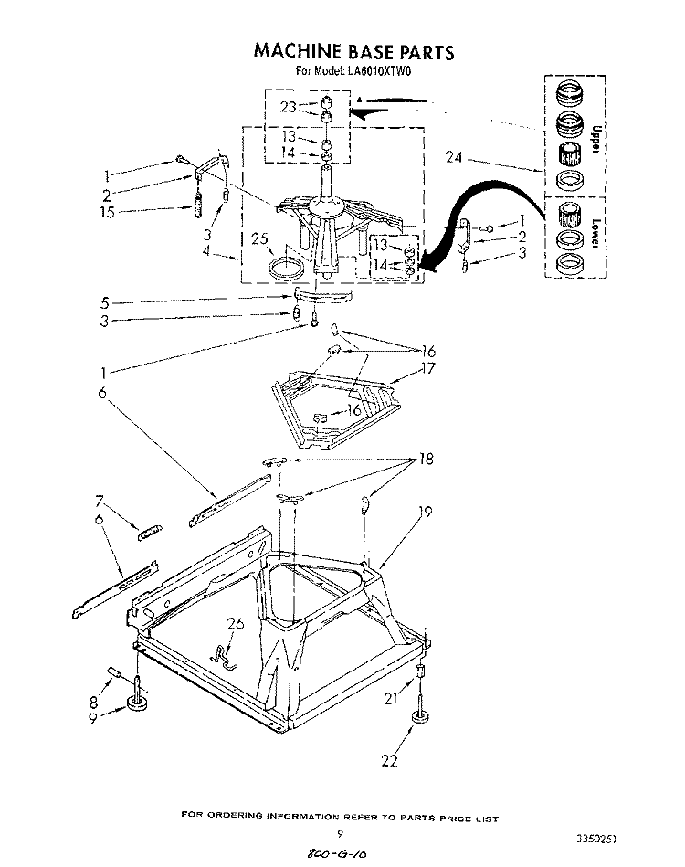 MACHINE BASE Diagram and Parts List for LA6010XTM0  Whirlpool Washer