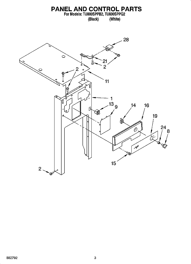 PANEL AND CONTROL PARTS Diagram and Parts List for TU800SPPB2  Whirlpool Trash Compactor