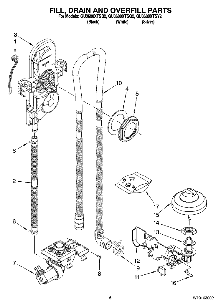 FILL, DRAIN AND OVERFILL PARTS Diagram and Parts List for GU3600XTSY2  Whirlpool Dishwasher