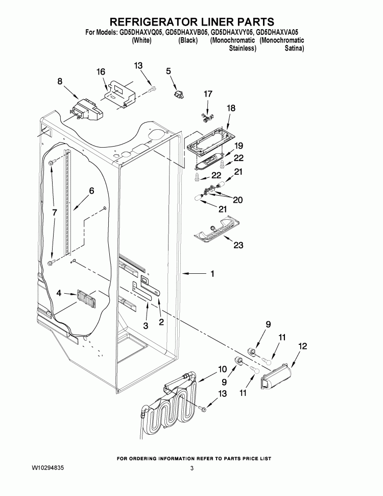 REFRIGERATOR LINER PARTS Diagram and Parts List for GD5DHAXVB05  Whirlpool Refrigerator