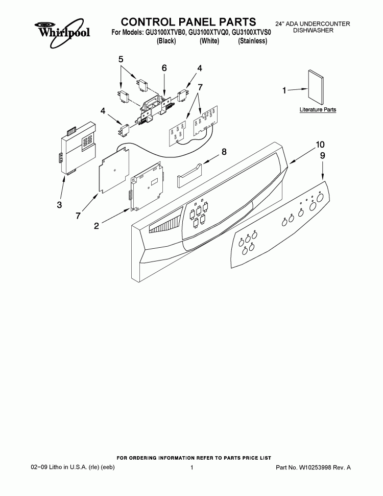 CONTROL PANEL PARTS Diagram and Parts List for GU3100XTVS0  Whirlpool Dishwasher