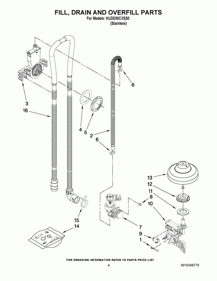 FILL, DRAIN AND OVERFILL PARTS Diagram and Parts List for KUDE50CXSS0  KitchenAid Dishwasher