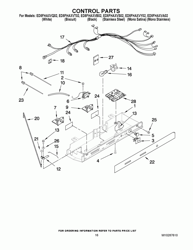 CONTROL PARTS Diagram and Parts List for ED5FHAXVA02  Whirlpool Refrigerator