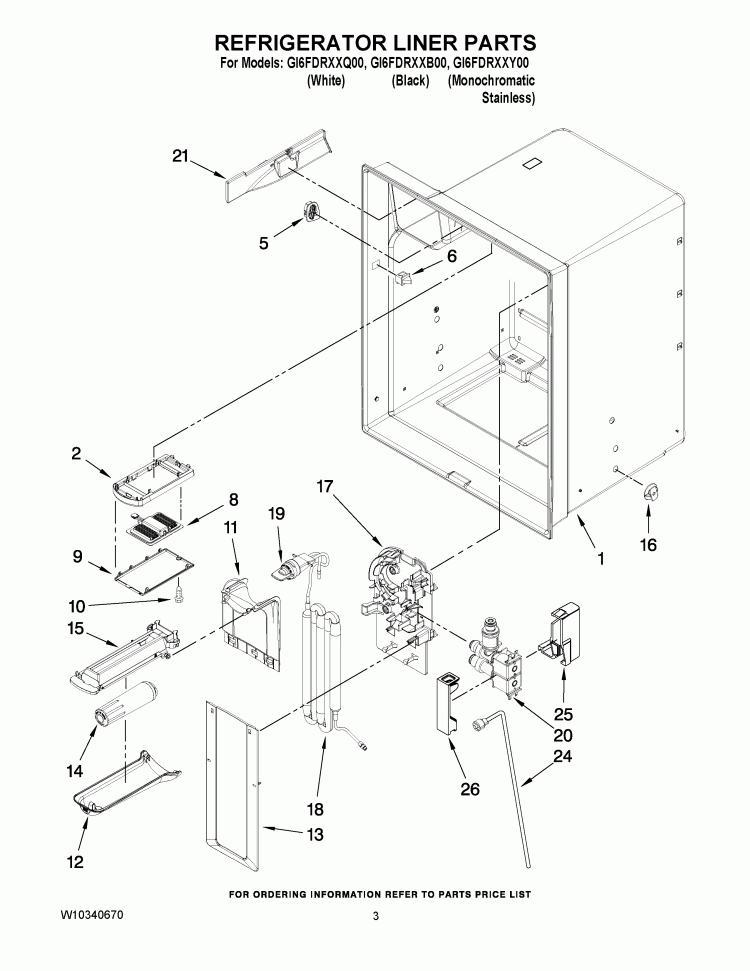 REFRIGERATOR LINER PARTS Diagram and Parts List for GI6FDRXXB00  Whirlpool Refrigerator