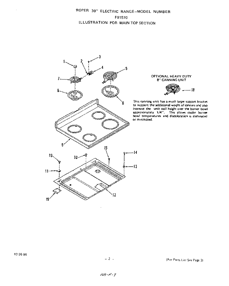 MAIN TOP Diagram and Parts List for F9157W0  Roper Range