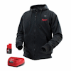 Milwaukee Parts