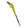 Ryobi Parts