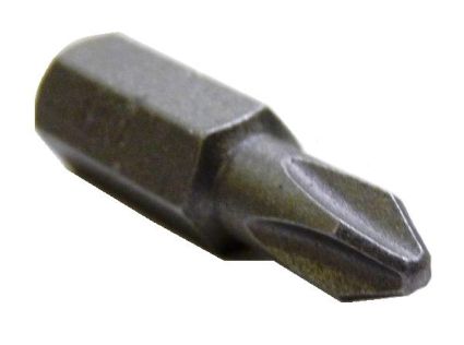 Screwdriver Bit Buying Guide