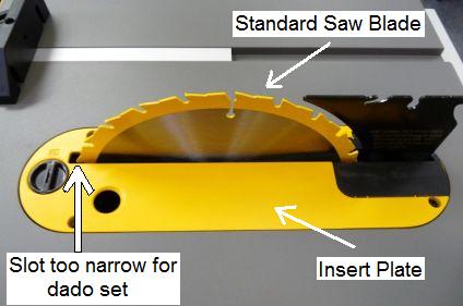 Table Saw Insert Plate