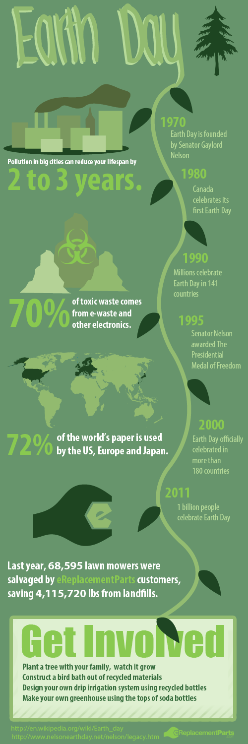 earth-day2