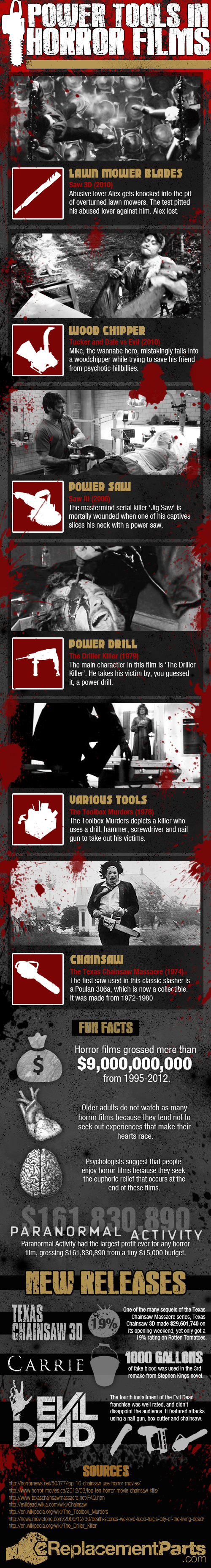 horror-tools2