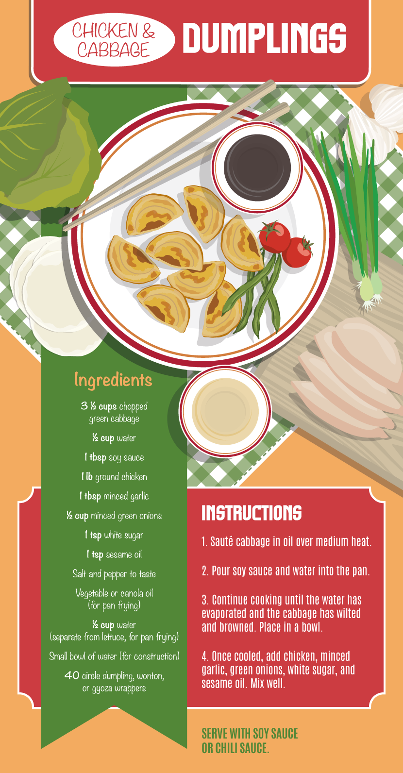 Chicken Cabbage Dumplings - Making Your Own Dumplings