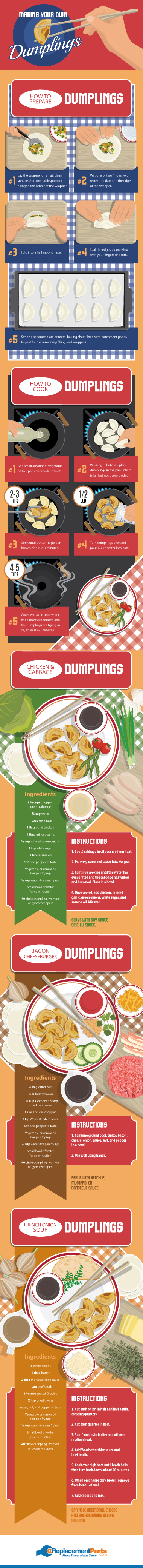Dumplings Embed Small - Making Your Own Dumplings