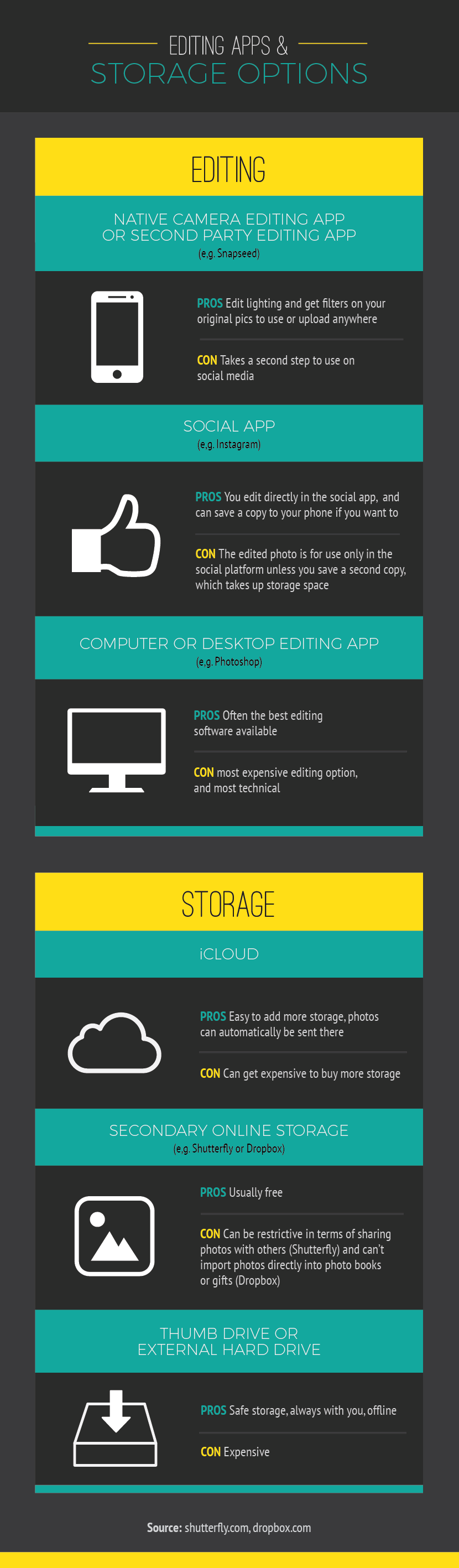 Smartphone Editing Apps - Take Great Travel Photos on Your Phone