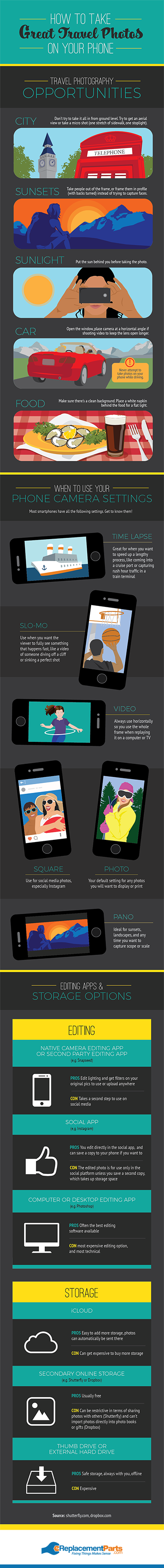 Travel Photography on Your Smartphone