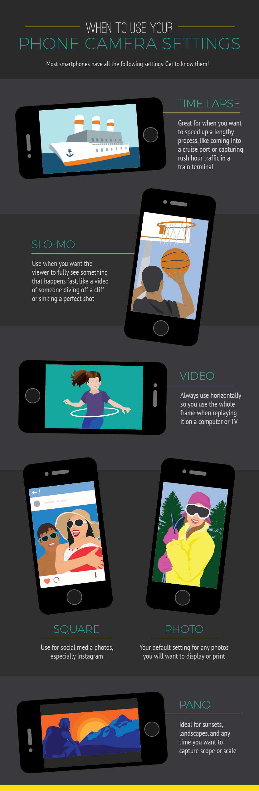 Smartphone Camera Settings - Take Great Travel Photos on Your Phone