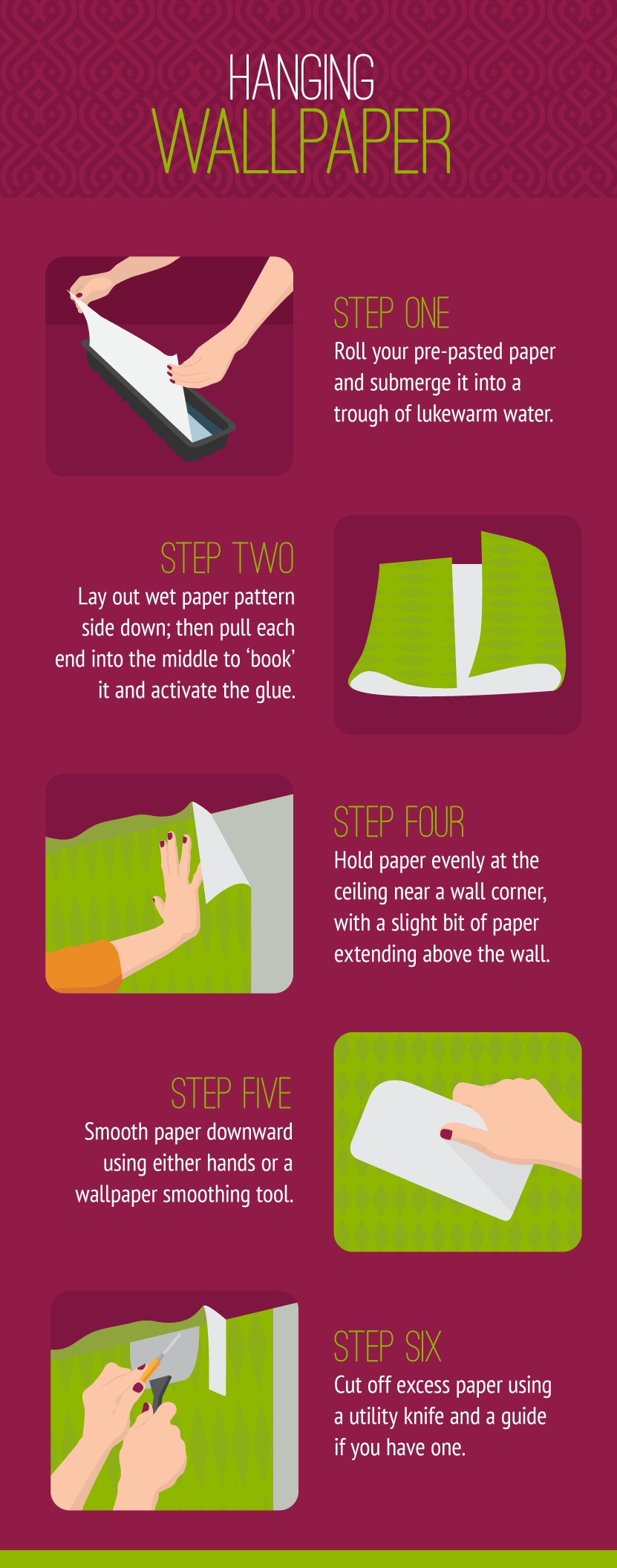 Hanging Wallpaper - A Primer for Hanging Wallpaper Like a Pro