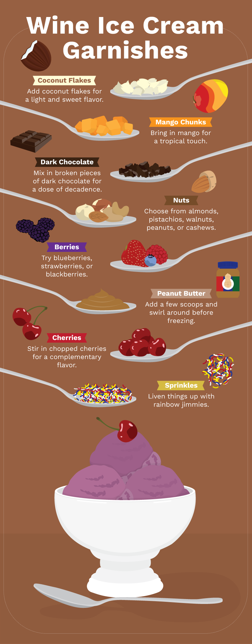 Garnishes - How to Make Wine Ice Cream at Home