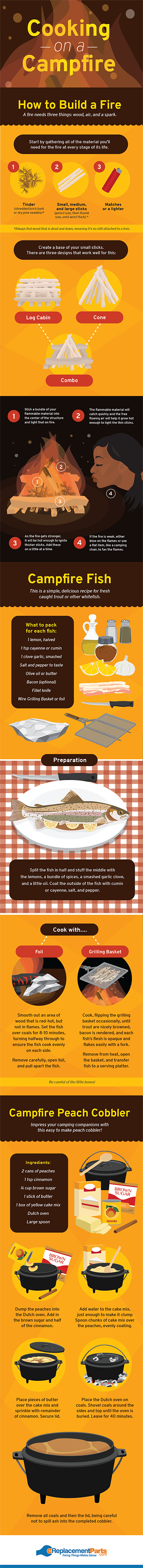 Cooking on a Campfire