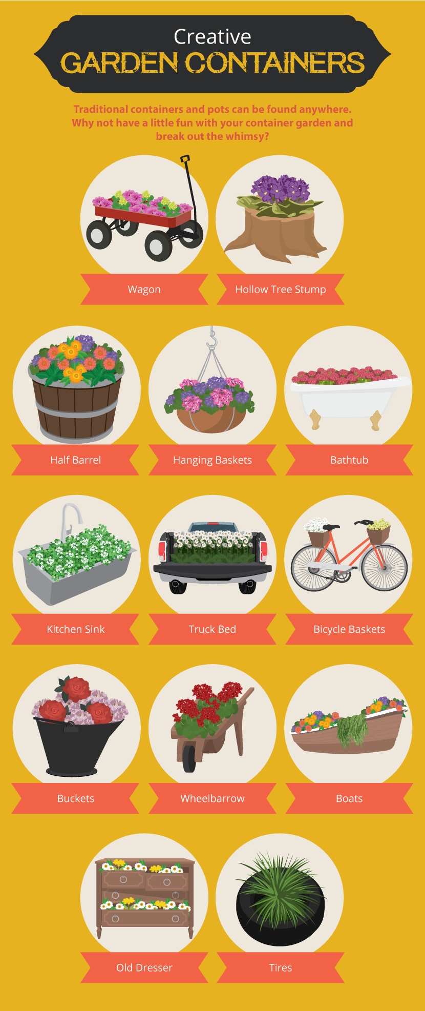 Garden Containers - Tips For Mature Gardeners