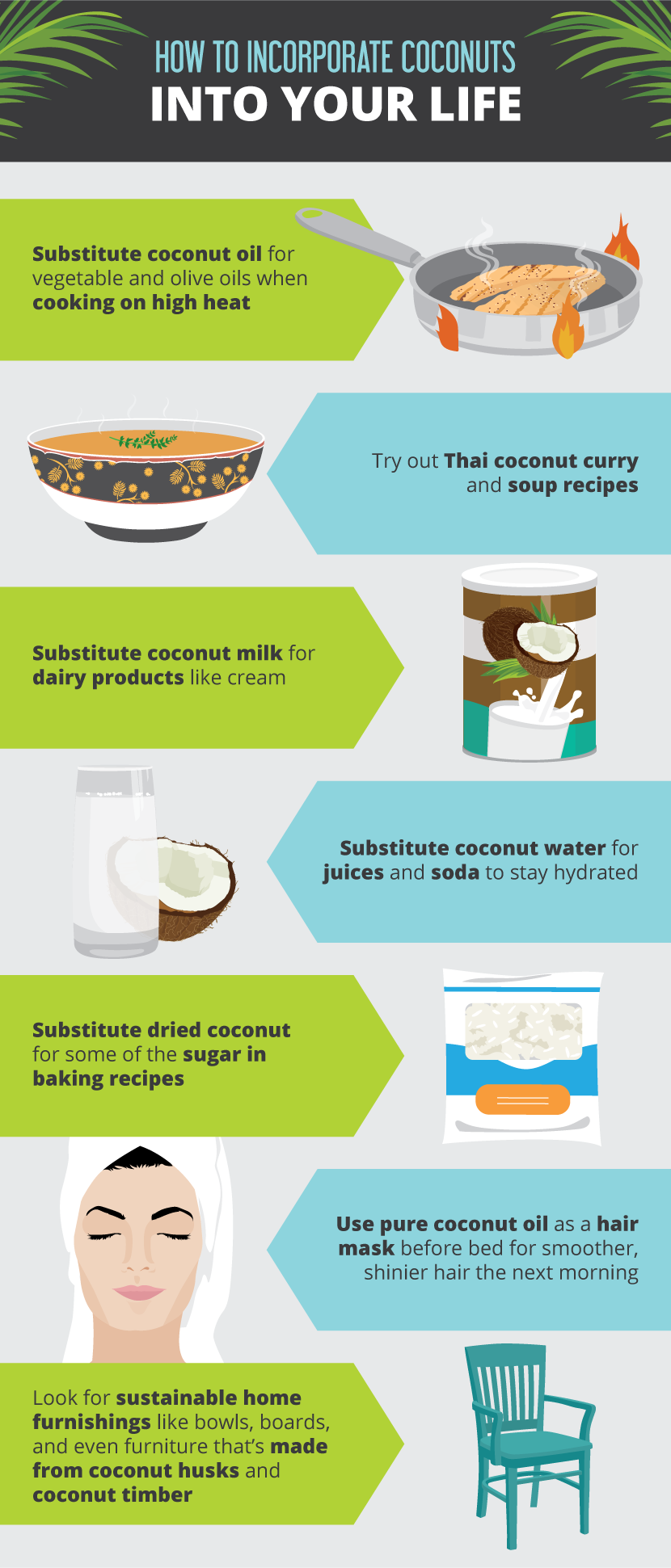 Ways to Eat And Use Coconuts - Unique Ways to Incorporate Coconuts Into Your Life