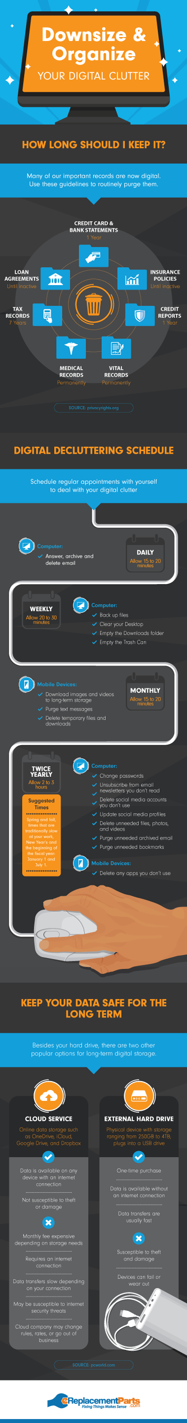 Downsize and Organize Your Digital Clutter