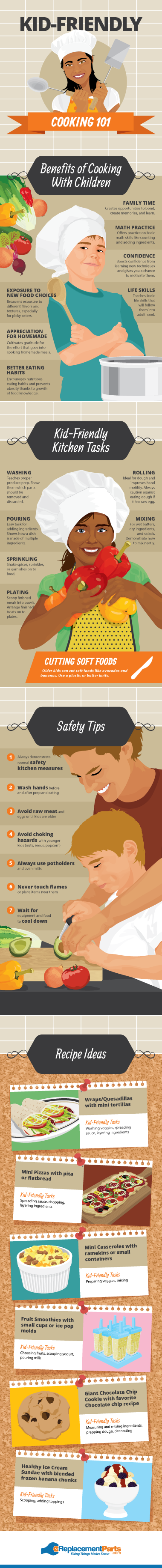 Kid-Friendly Cooking 101