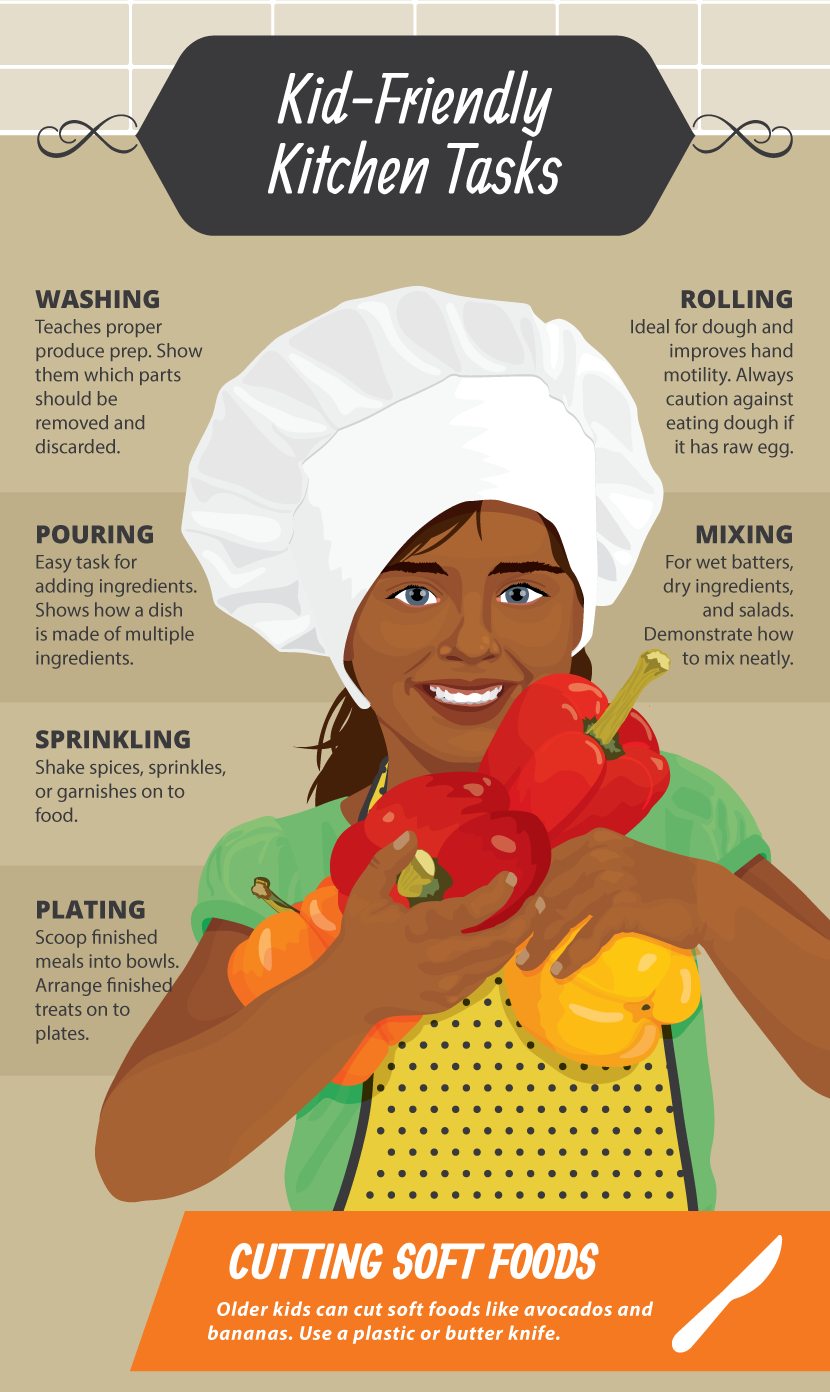 Kid-Friendly Cooking Tasks - Kid-Friendly Cooking 101