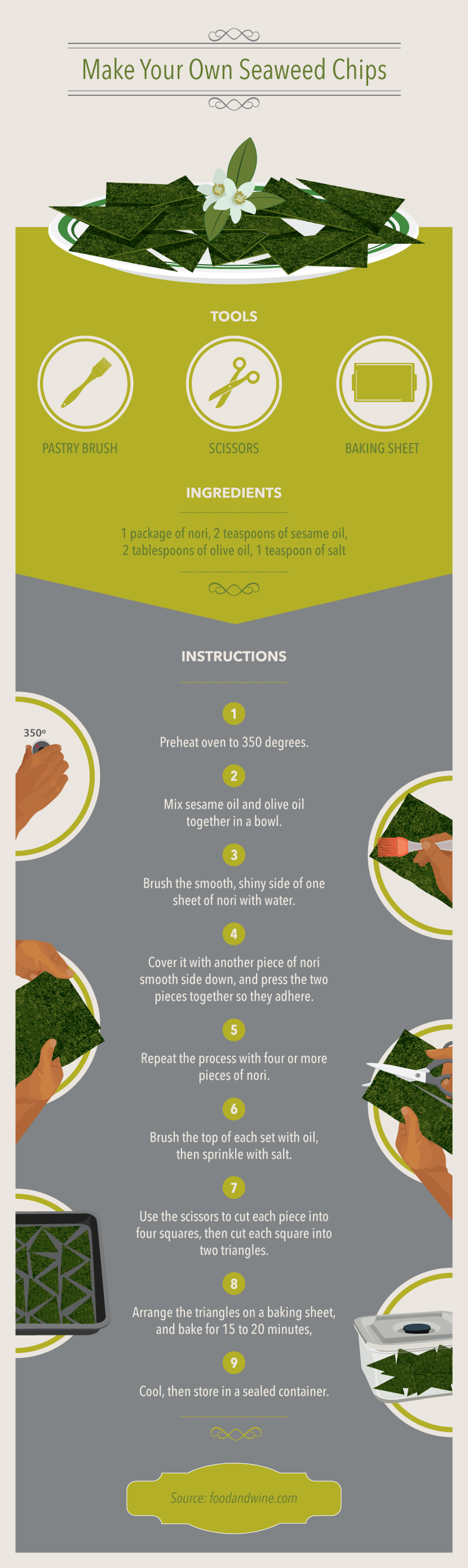 Making Seaweed Chips? - A Guide to Eating Seaweed