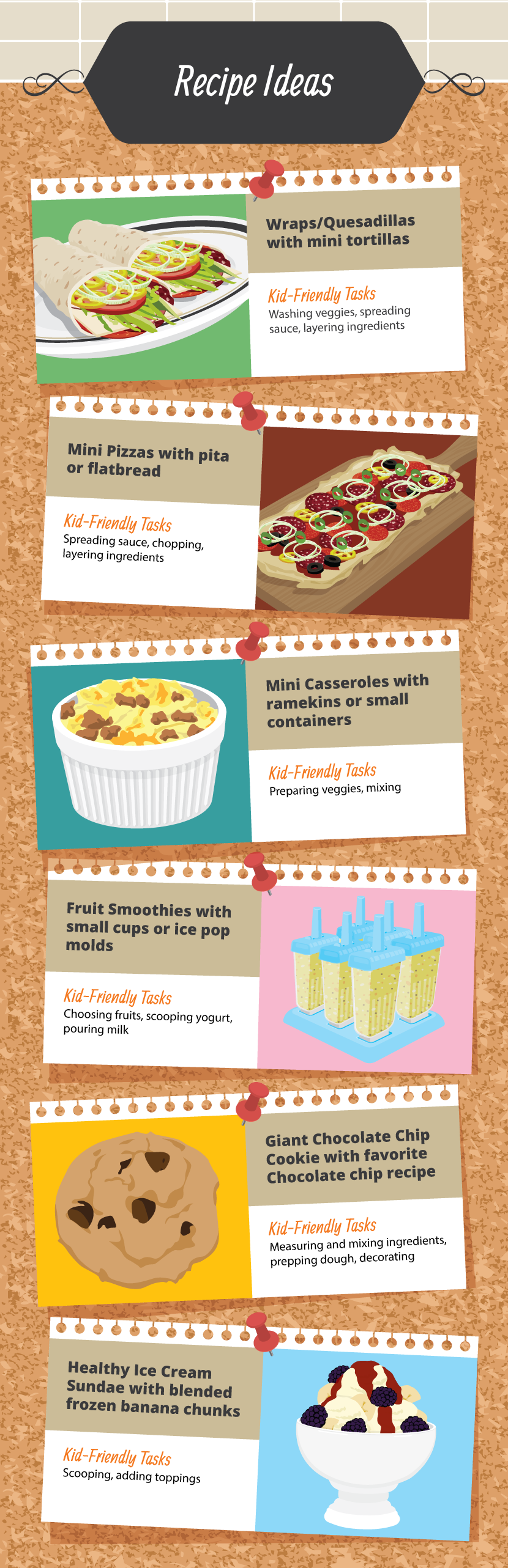 Recipe Ideas For Kids - Kid-Friendly Cooking 101