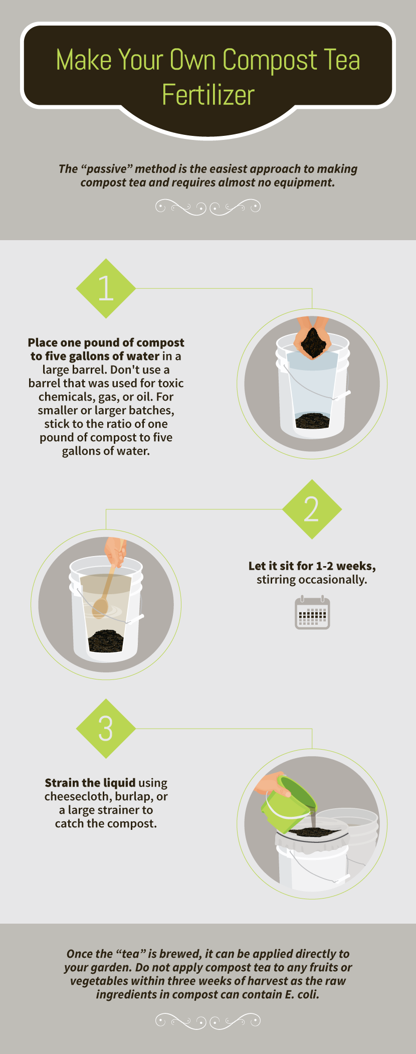Compost Tea Fertilizer - Making Your Own Environmentally Friendly Garden Fertilizers Is Easier Than You Think