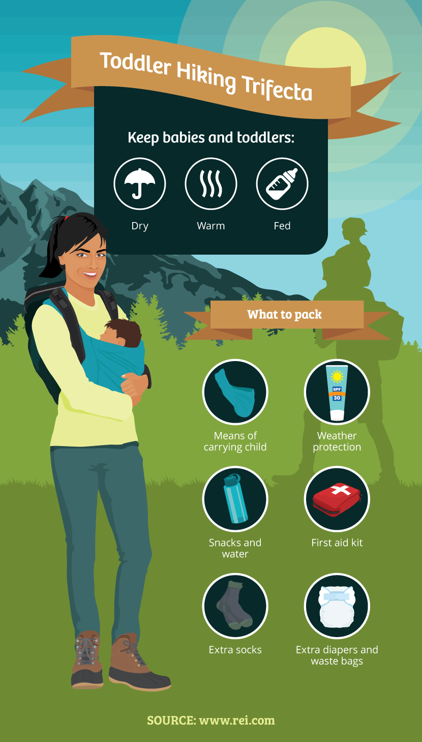 Toddler Hiking Trifecta - The Benefits of Hiking with Kids