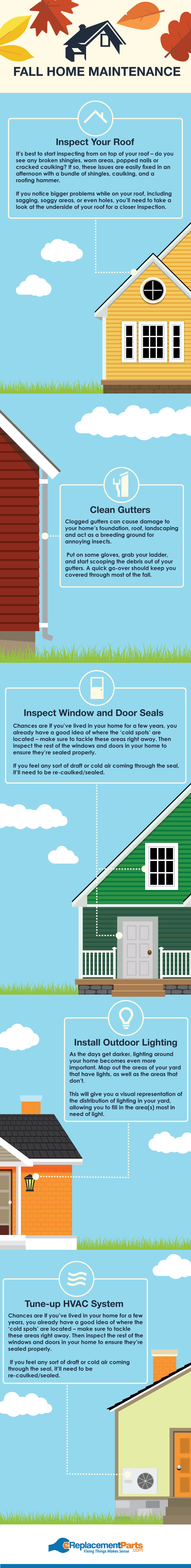 Fall Home Maintenance Tips