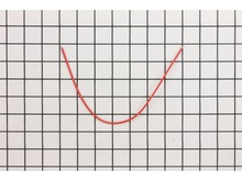 Wire – Part Number: 23-94-0410