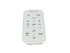 REMOTE CONTROL – Part Number: 5304509183
