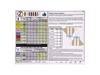 DECAL-CHART, SPRAY – Part Number: 135-6281