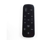 REMOTE CONTROL – Part Number: 5304471310