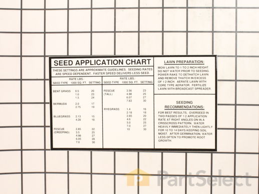 9875598-1-M-Classen-100138-Decal "Seed Charts"