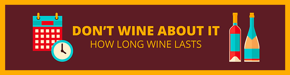 Don’t Wine About It: How Long Wine Lasts