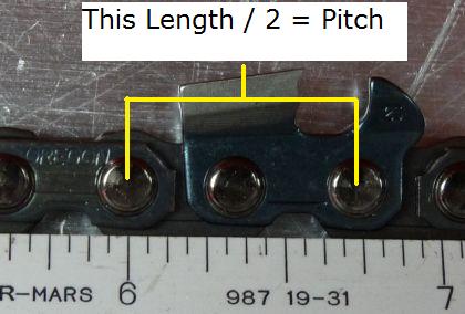 Pitch Measurement