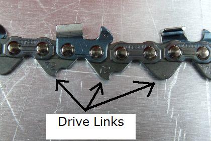 Drive Links