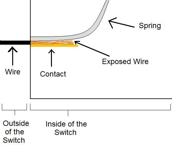 Trap Door Switch Diagram