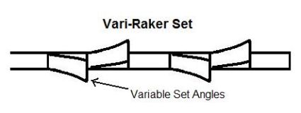Vari-Raker Set