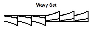 Wavy Set