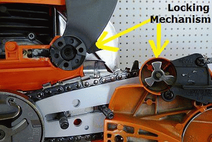 Chainsaw Brake Mechanism